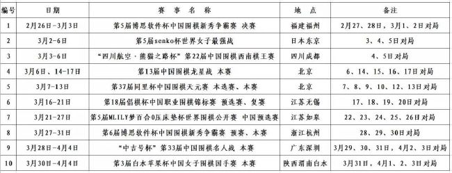 上半场伊萨克破门，斯特林任意球扳平比分，特里皮尔任意球射中横梁，两队暂时1-1战平；下半场拉塞尔斯头球破门，蒂亚戈-席尔瓦失误，乔林顿建功，里斯-詹姆斯两黄变一红被罚下，戈登比赛尾声阶段进球，最终切尔西1-4纽卡斯尔。